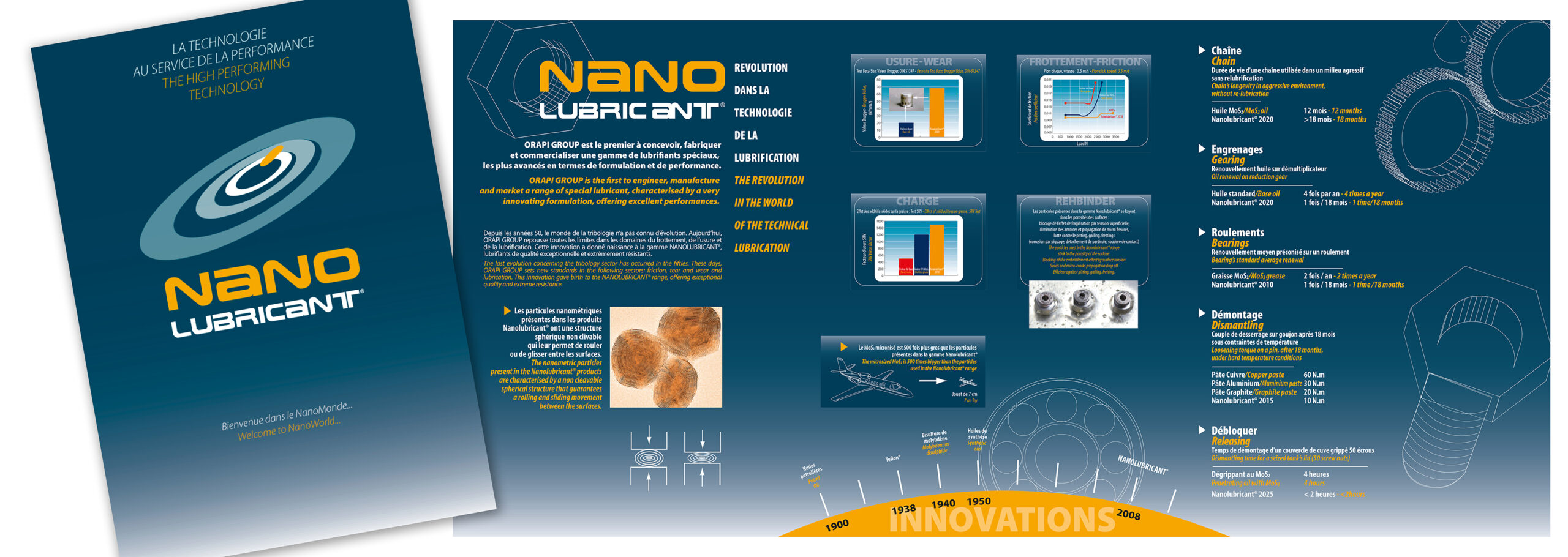 You are currently viewing ORAPI – Nano – Papeterie