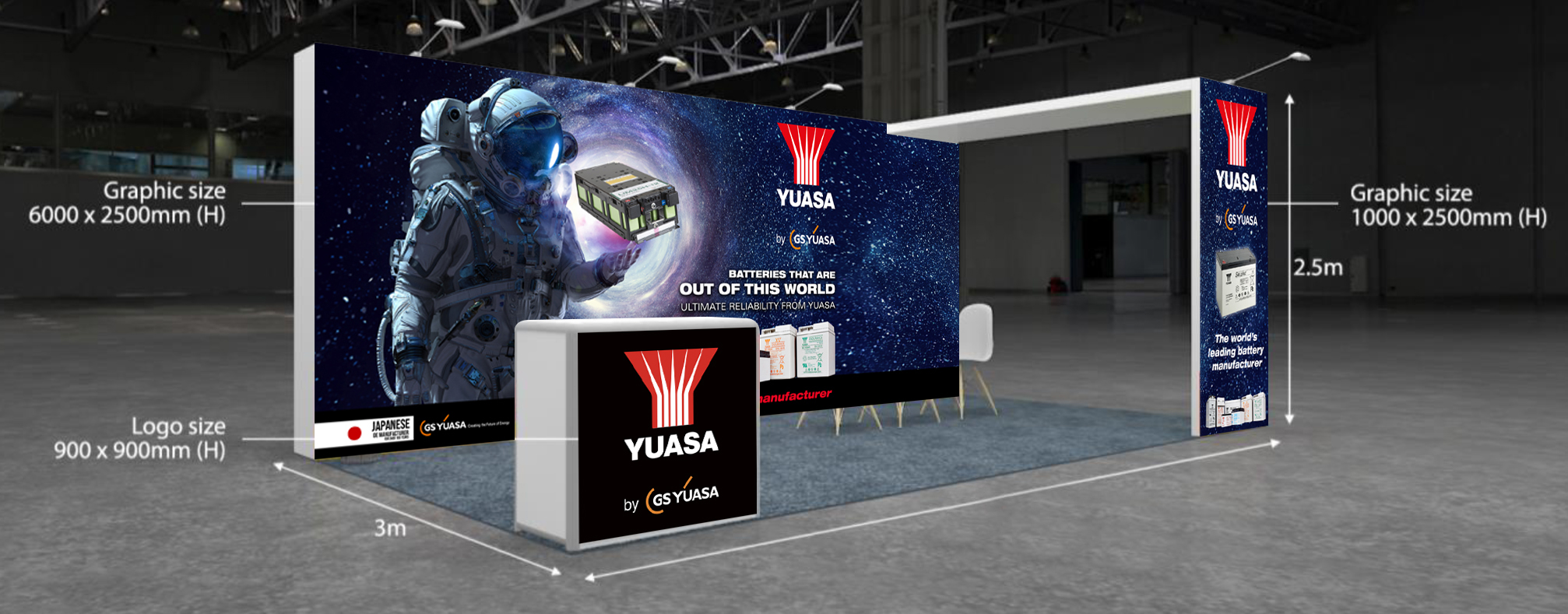 You are currently viewing YUASA – Stand